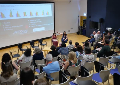 Mesa Mujeres & Corten